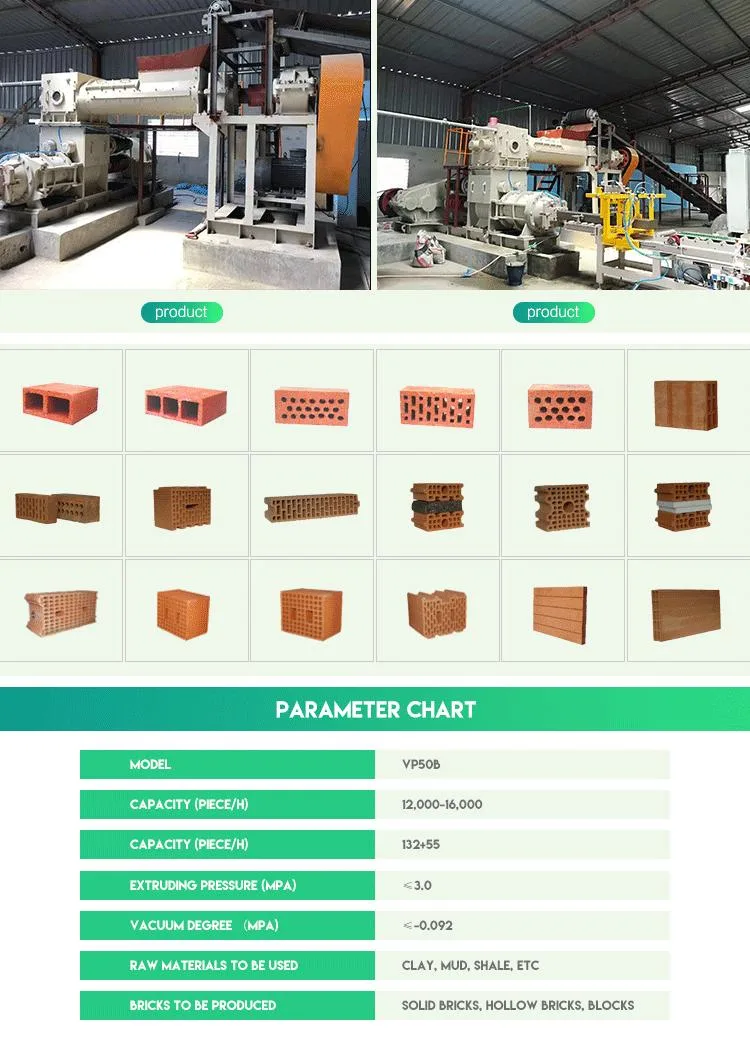 Brictec Supply Bricks Manufacturing Equipment Double Stage vacuum Extruder Automatic Brick Making Machine